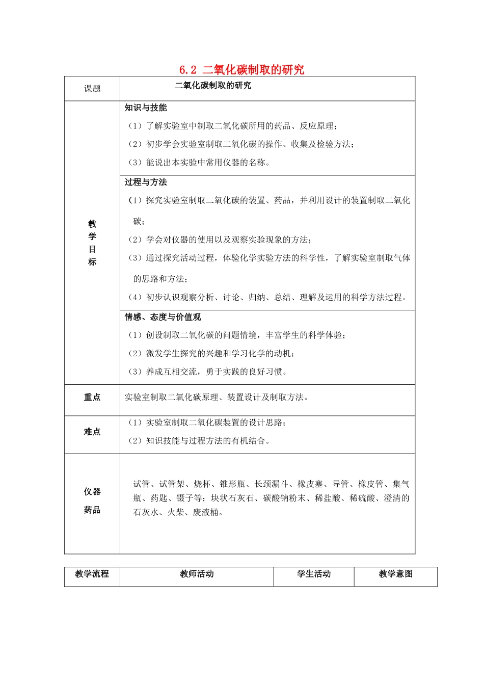 湖北安陆市棠棣镇百花中学九年级化学上册 6.2 二氧化碳制取的研究教案  新人教版_第1页