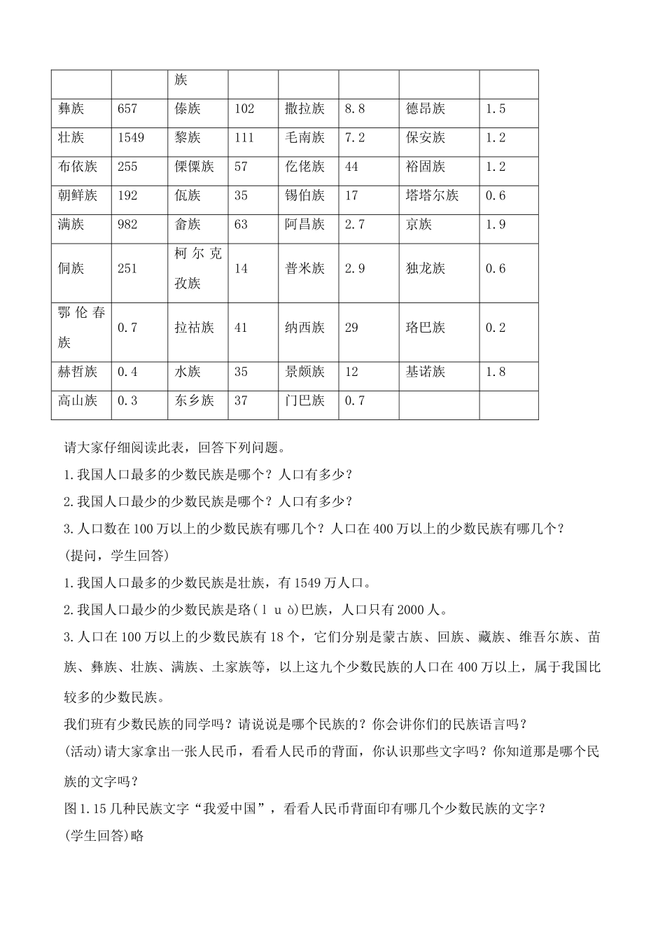 鲁教版七年级地理上册 多民族的大家庭_第3页