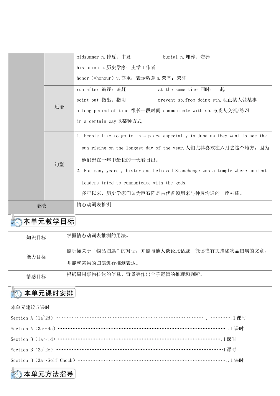 九年级英语全册 Unit 8 It must belong to Carla第1课时导学案1（新版）人教新目标版-（新版）人教新目标版初中九年级全册英语学案_第2页