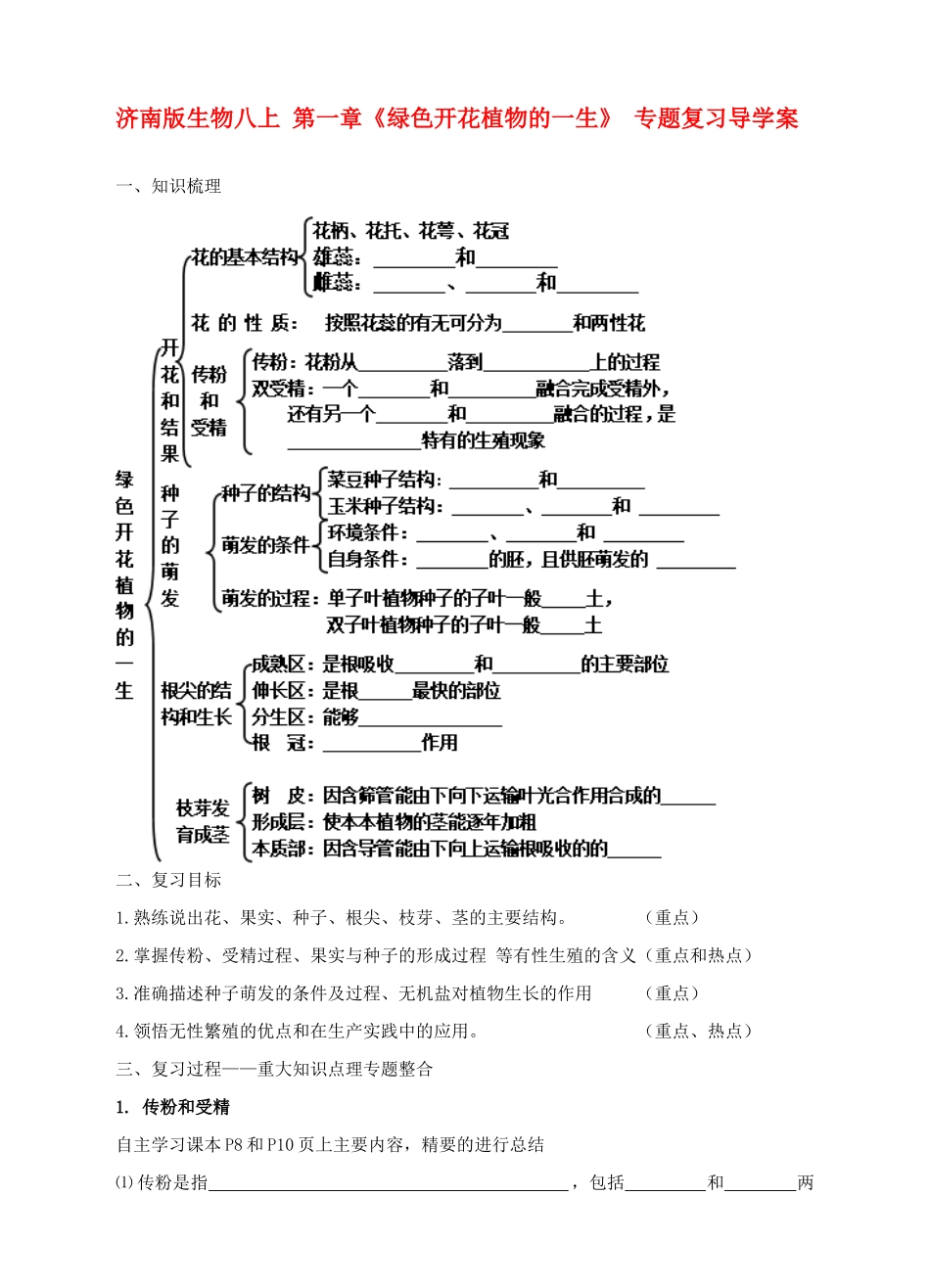 八年级生物上册 第一章 《绿色开花植物的一生》专题复习导学案 济南版_第1页