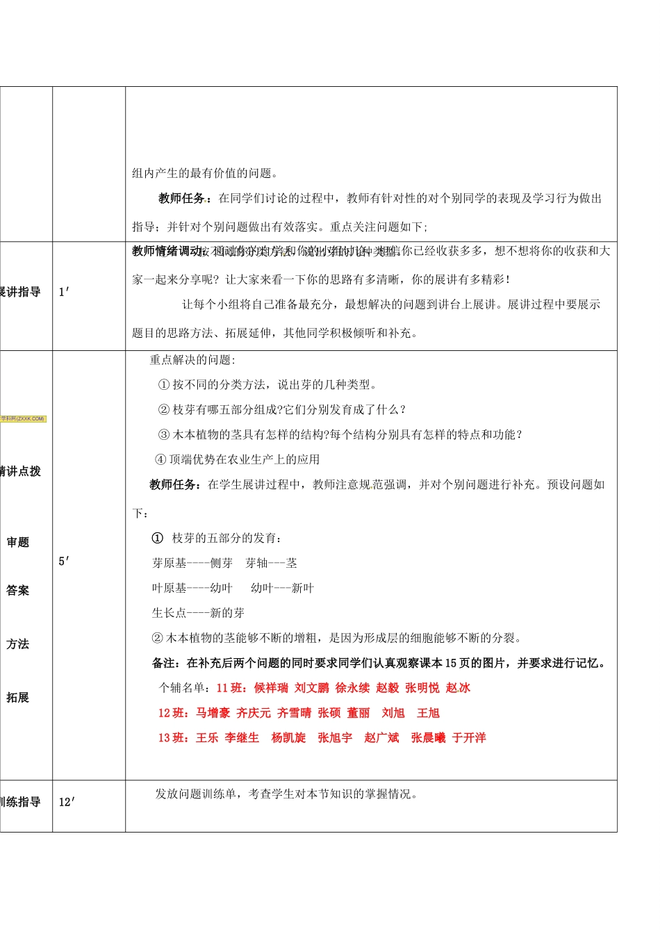 八年级生物上册 4.1.5 根的结构与功能导学案2 （新版）济南版-（新版）济南版初中八年级上册生物学案_第3页