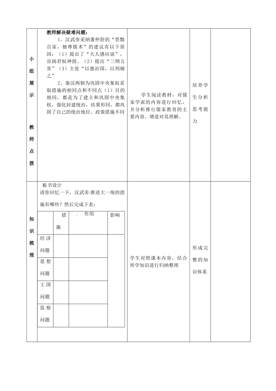 山东省邹平县实验中学七年级历史上册 第15课 汉武帝推进大一统格局教案 北师大版_第3页