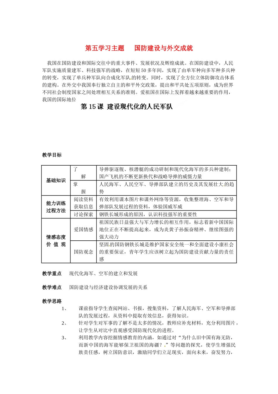 四川省宜宾县复龙初级中学八年级历史下册 第五学习主题 国防建设与外交成就 第15课 建设现代化的人民军队教案 川教版_第1页