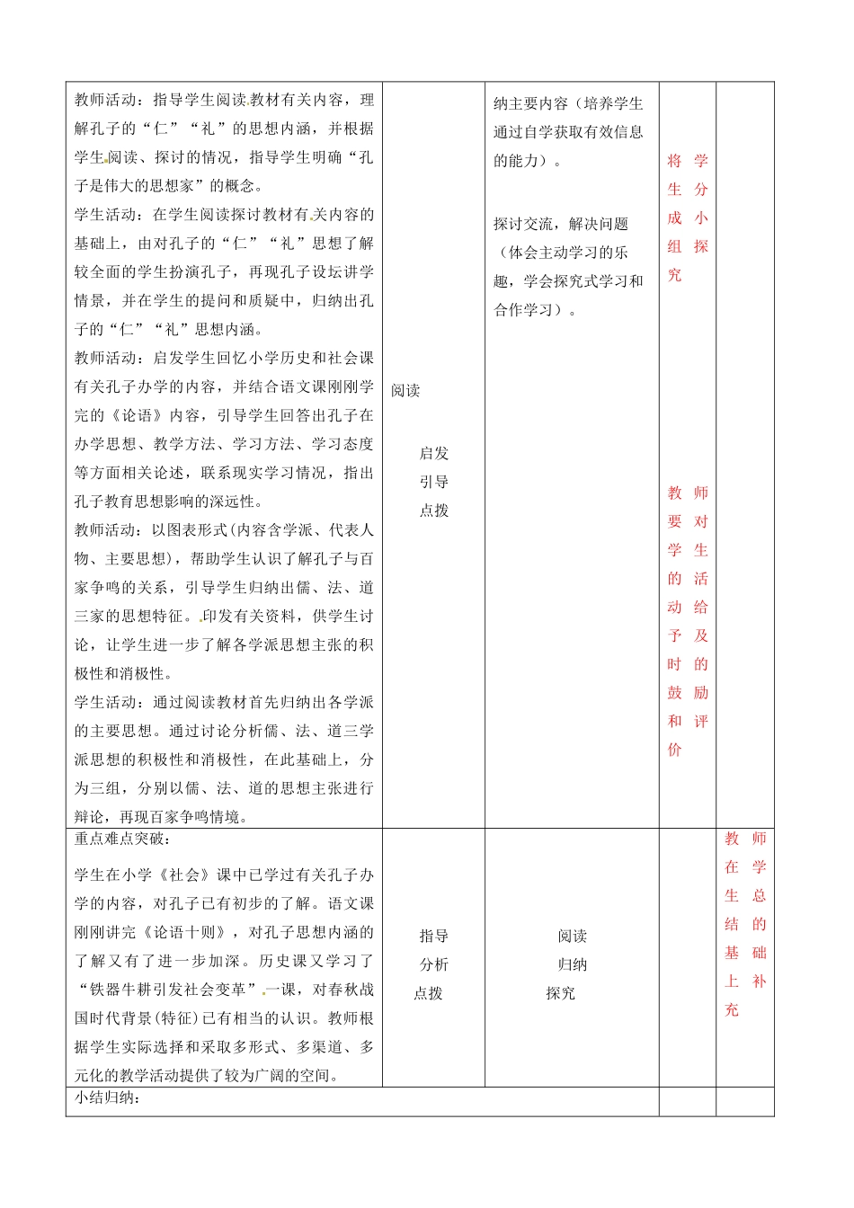 辽宁省大连市76中七年级历史上册《第10课 思想的活跃与百家争鸣》教学设计 北师大版_第2页