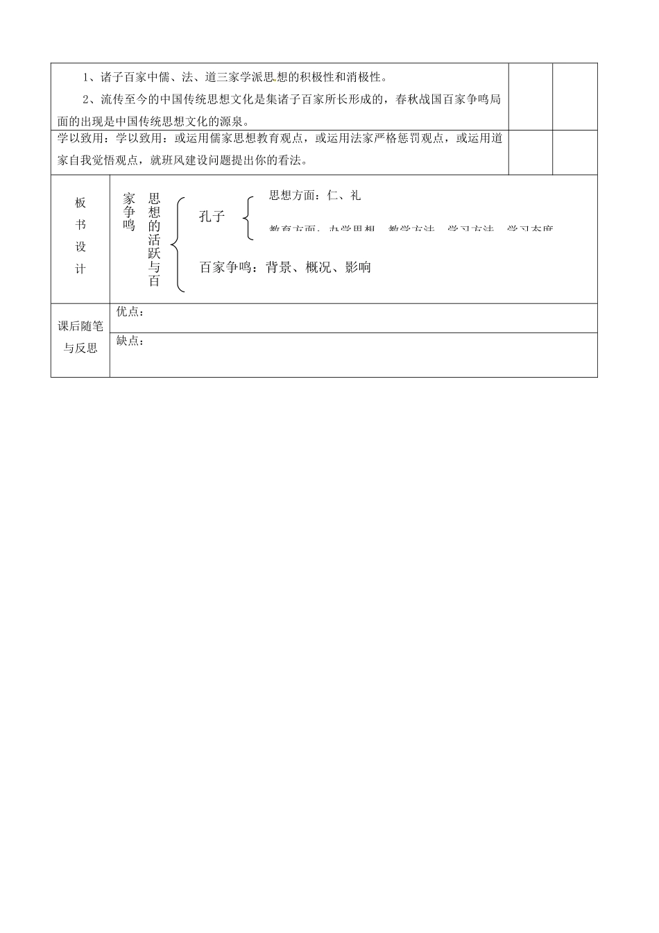 辽宁省大连市76中七年级历史上册《第10课 思想的活跃与百家争鸣》教学设计 北师大版_第3页
