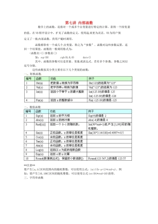 江苏省苏州张家港市一中八年级信息技术《第七讲 内部函数》教案