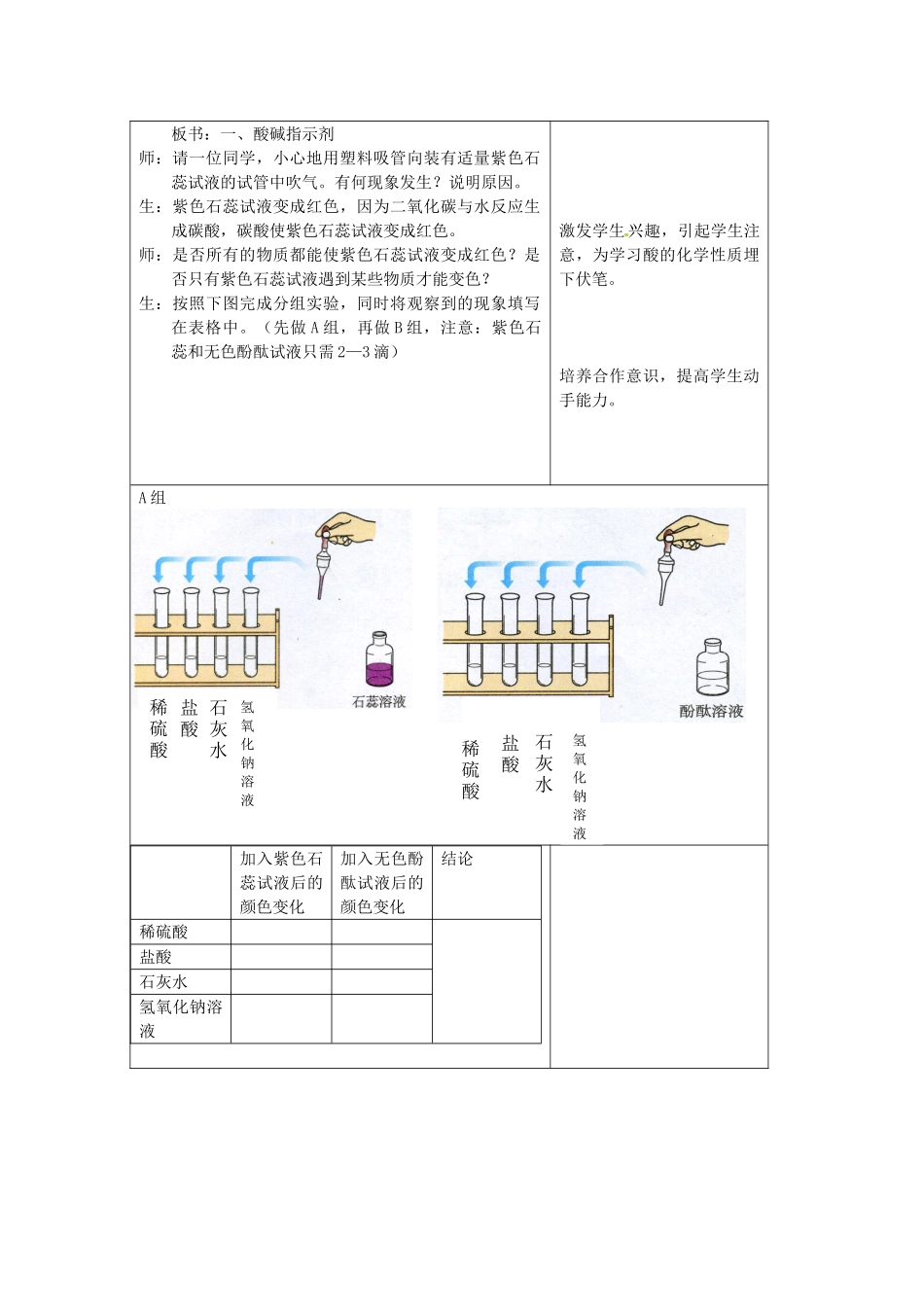 江苏省泰州市永安初级中学九年级化学下册 第十单元 酸和碱 课题1 常见的酸和碱（第一课时）教案 （新版）新人教版_第2页
