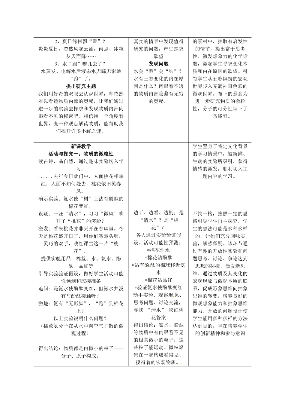 天津市梅江中学九年级化学上册 第三单元 物质构成的奥秘 课题1 分子和原子教案 （新版）新人教版_第2页