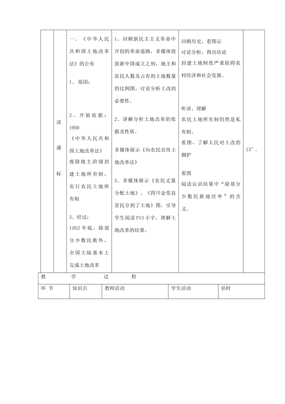 山东省临沭县第三初级中学八年级历史下册《第3课 土地改革》教案 新人教版_第3页
