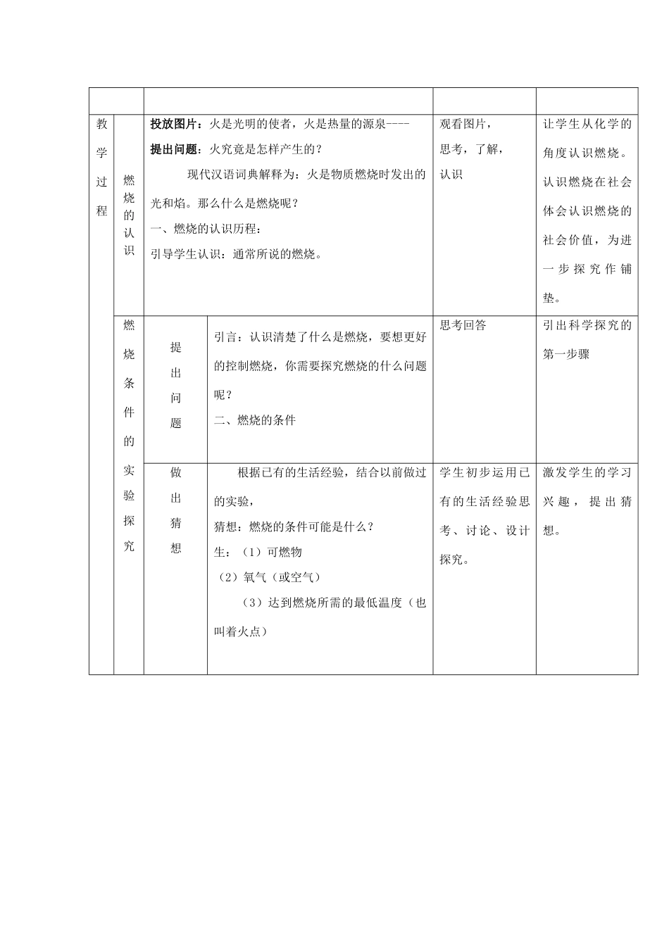 山东省日照港中学九年级化学《燃烧和灭火1》教案 人教新课标版_第2页