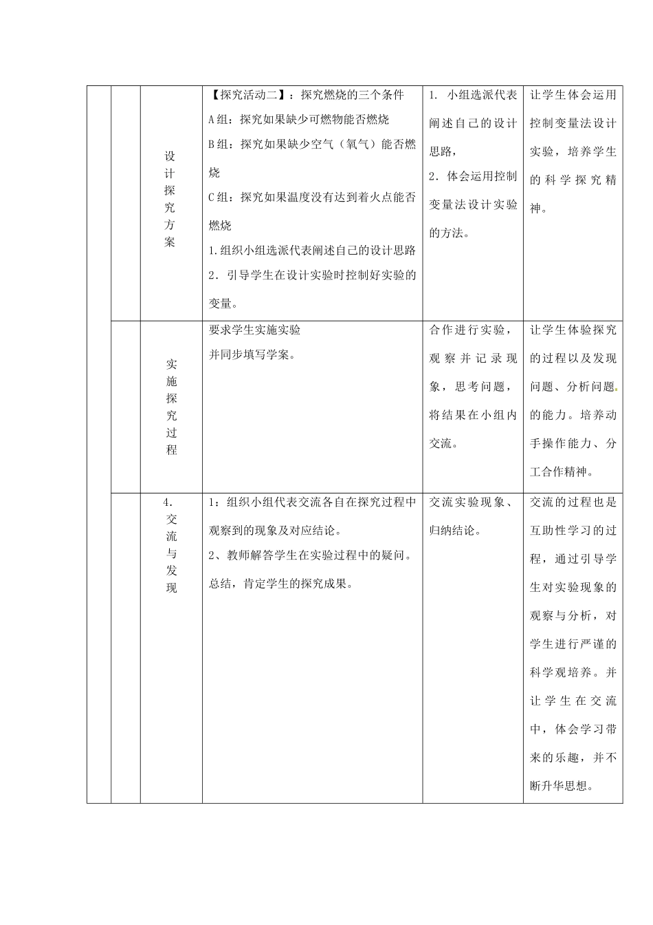 山东省日照港中学九年级化学《燃烧和灭火1》教案 人教新课标版_第3页