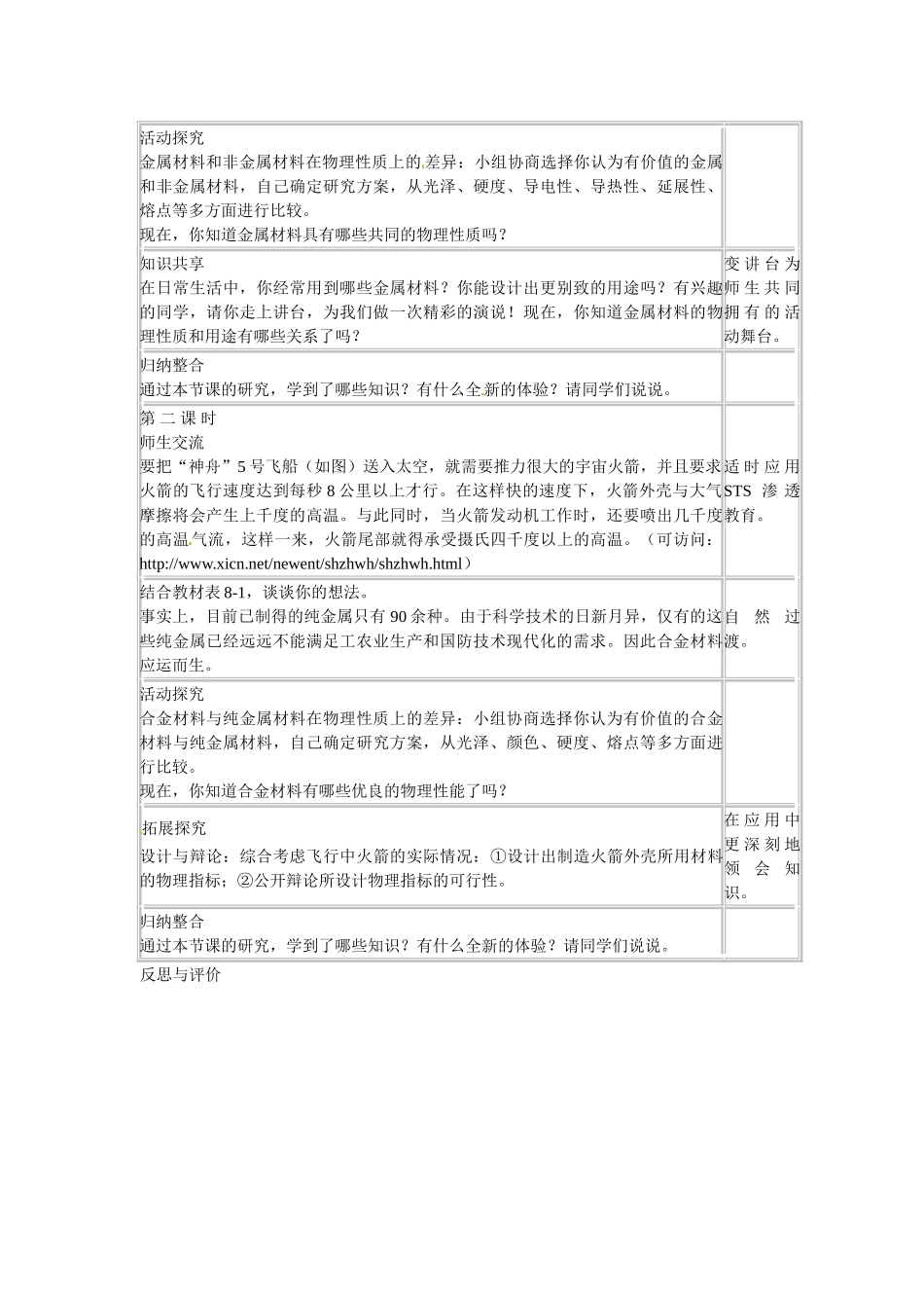 辽宁省辽阳市第九中学九年级化学下册 第八单元《课题1、金属材料》教案 新人教版_第2页
