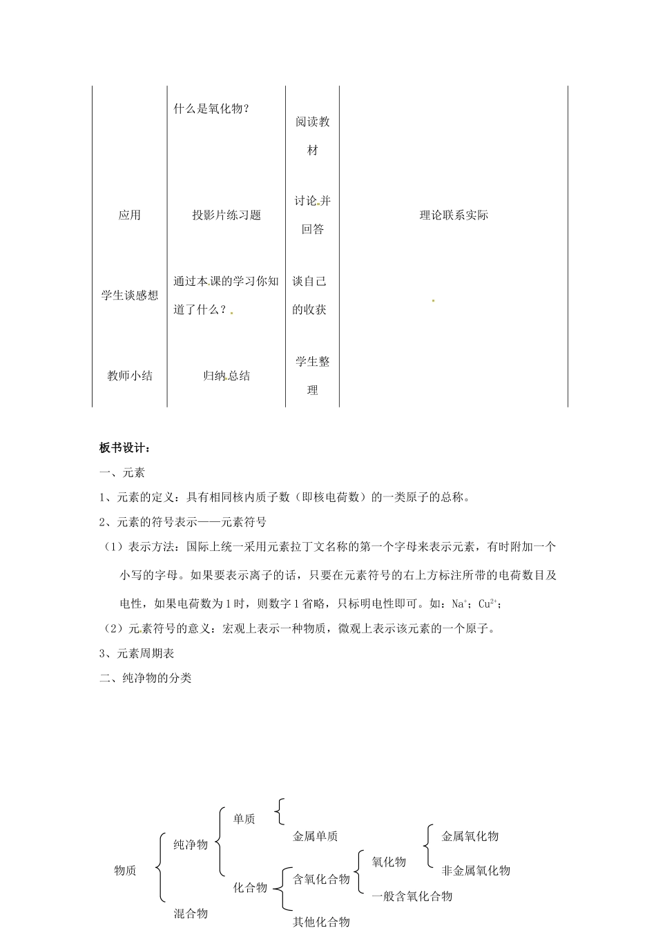 江苏省九年级化学 第三章 第三节 组成物质的化学元素（第一课时）教案 沪教版_第3页