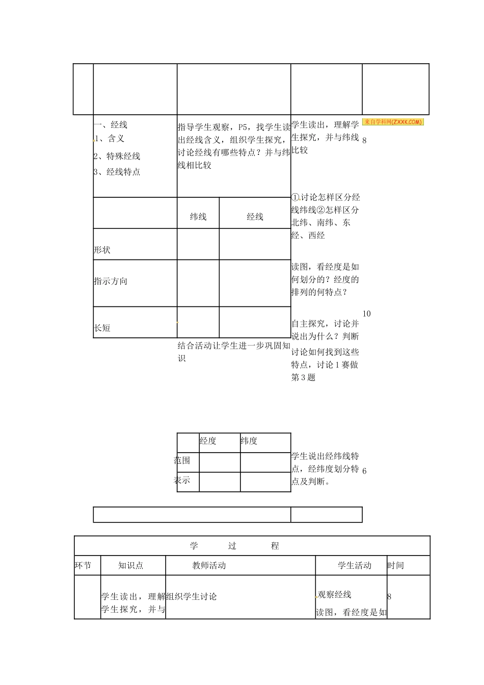 山东省临沭县第三初级中学七年级地理上册《地球和地球仪 》教案3 （新版）湘教版_第2页