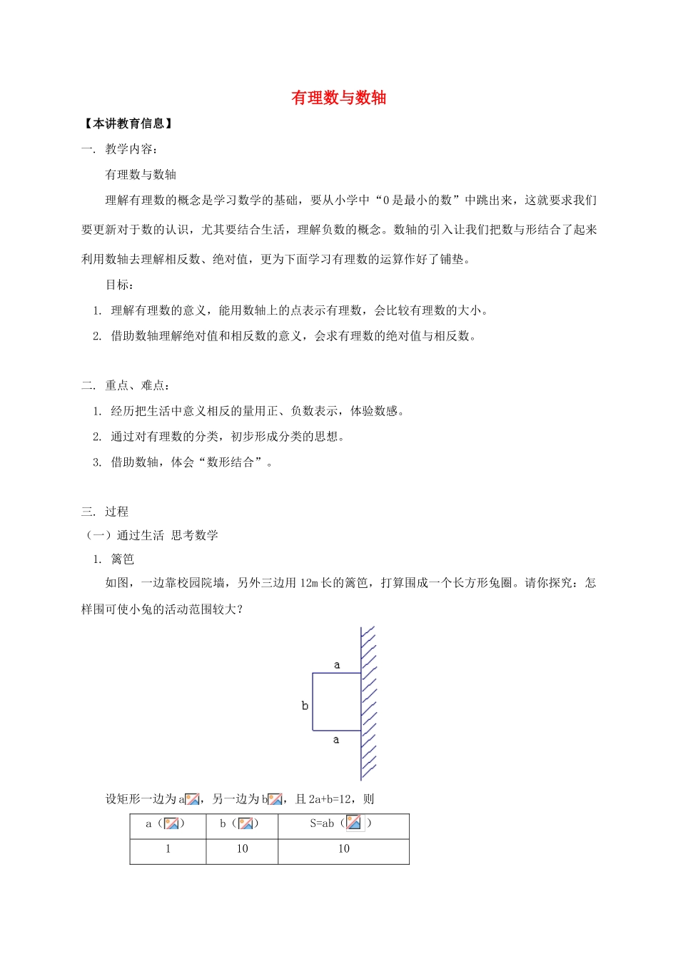 辽宁省凌海市七年级数学下册 课后补习班辅导 有理数与数轴讲学案 苏科版-苏科版初中七年级下册数学学案_第1页