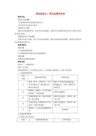九年级化学下册 第9单元 金属 到实验室去 探究金属的性质教案 （新版）鲁教版-（新版）鲁教版初中九年级下册化学教案