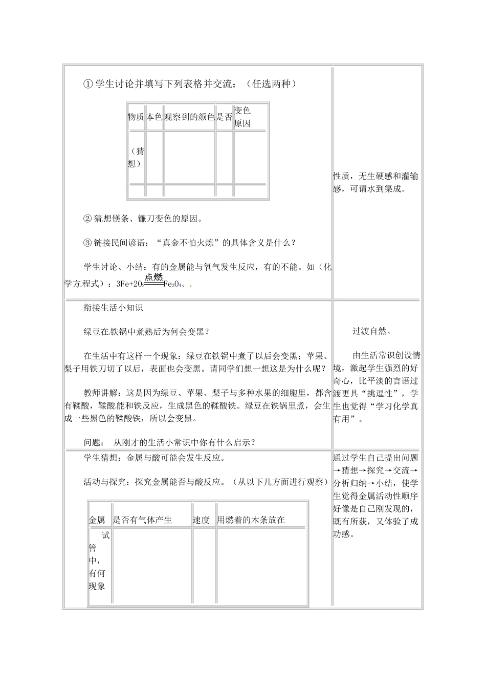 湖北省宜都市红花套镇初级中学九年级化学下册 第八单元 课题2 金属的化学性质（第1课时）教学设计 （新版）新人教版_第2页