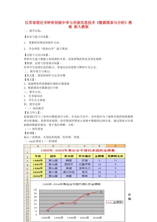 江苏省宿迁市钟吾初级中学七年级信息技术《数据图表与分析》教案 新人教版
