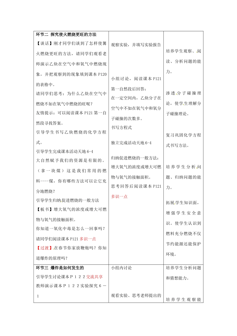 山东省枣庄市第四十二中学九年级化学上册 第六单元《燃烧与灭火》教案 新人教版_第2页