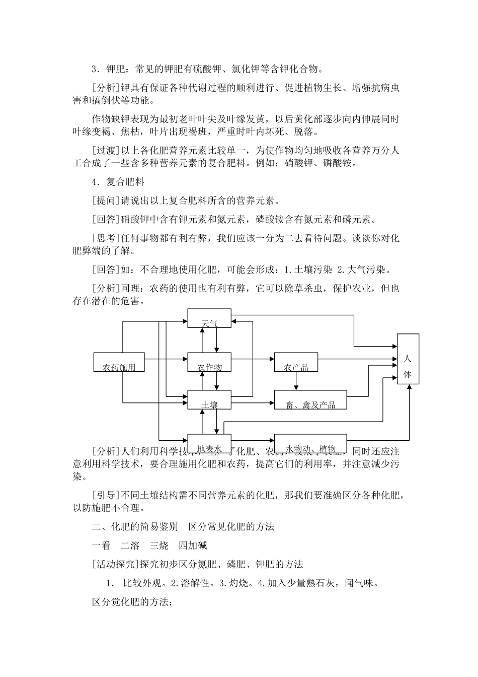 九年级化学下册：11.2化学肥料教学设计 人教版_第3页
