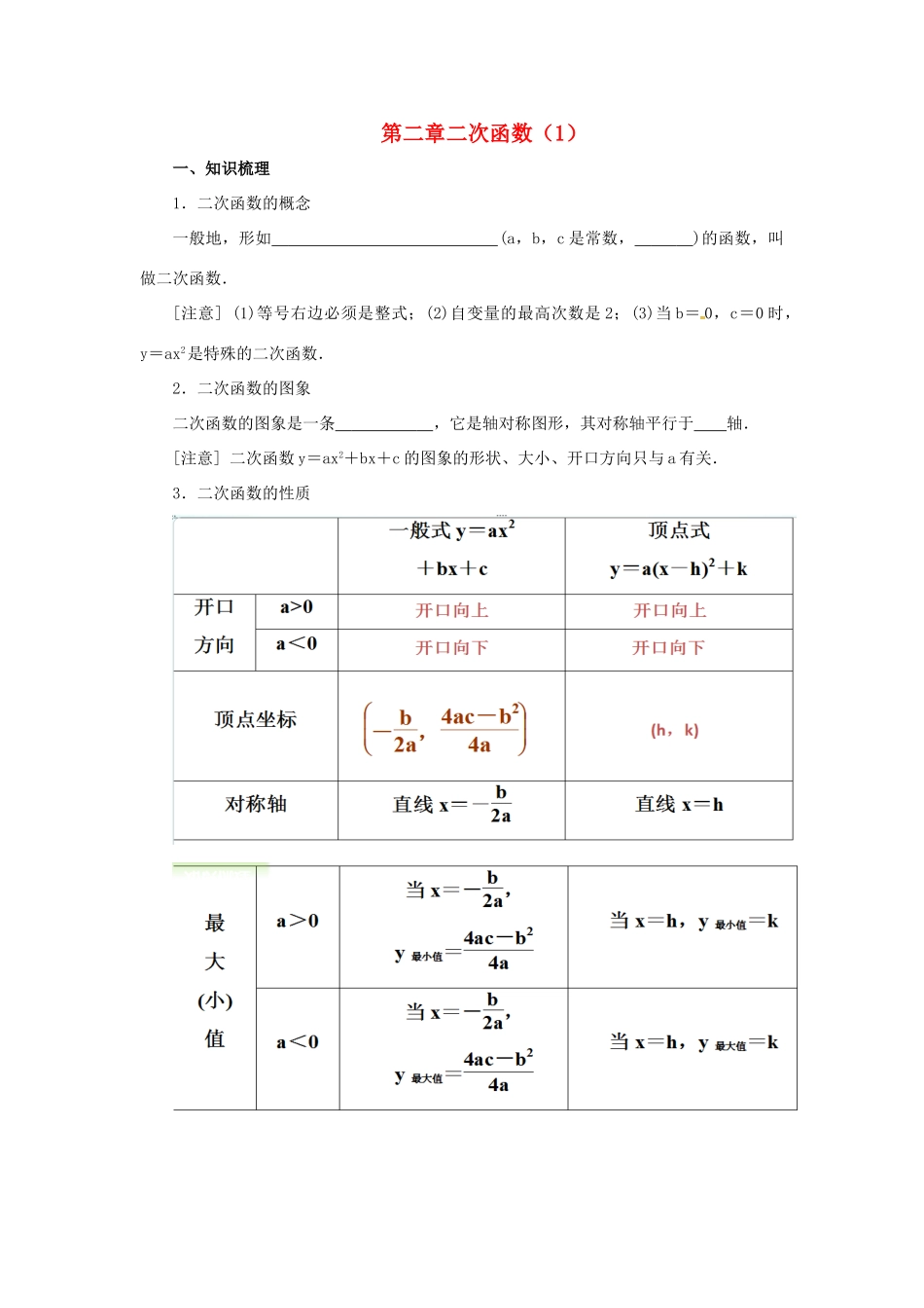 山东省济南市槐荫区九年级数学下册 第2章 二次函数（1）复习导学案 （新版）北师大版-（新版）北师大版初中九年级下册数学学案_第1页