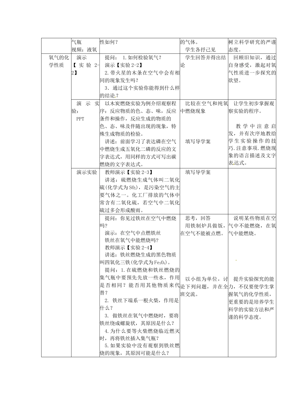 辽宁省东港市黑沟中学九年级化学上册 第二单元 课题2 氧气教案 （新版）新人教版_第2页