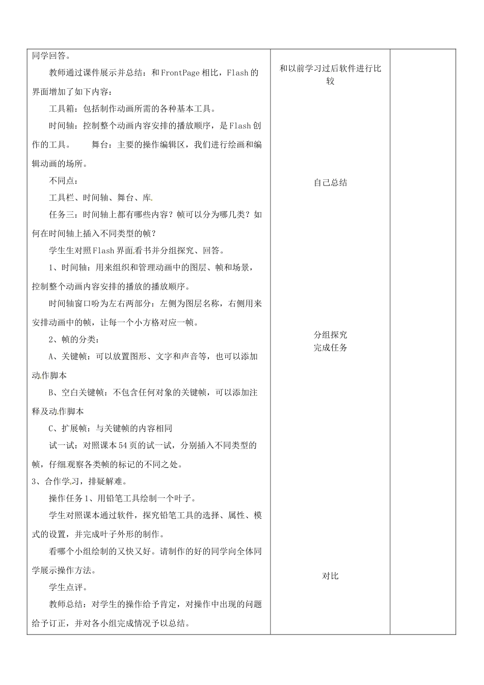 山东省郯城县第三初级中学初中信息技术《认识 FLASH MX》教案_第2页