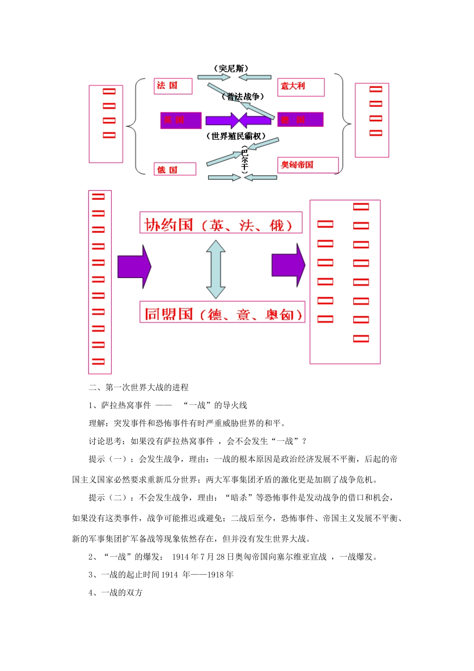 九年级历史下册 第三单元 第7课 第一次世界大战的爆发教案 华东师大版-华东师大版初中九年级下册历史教案_第2页