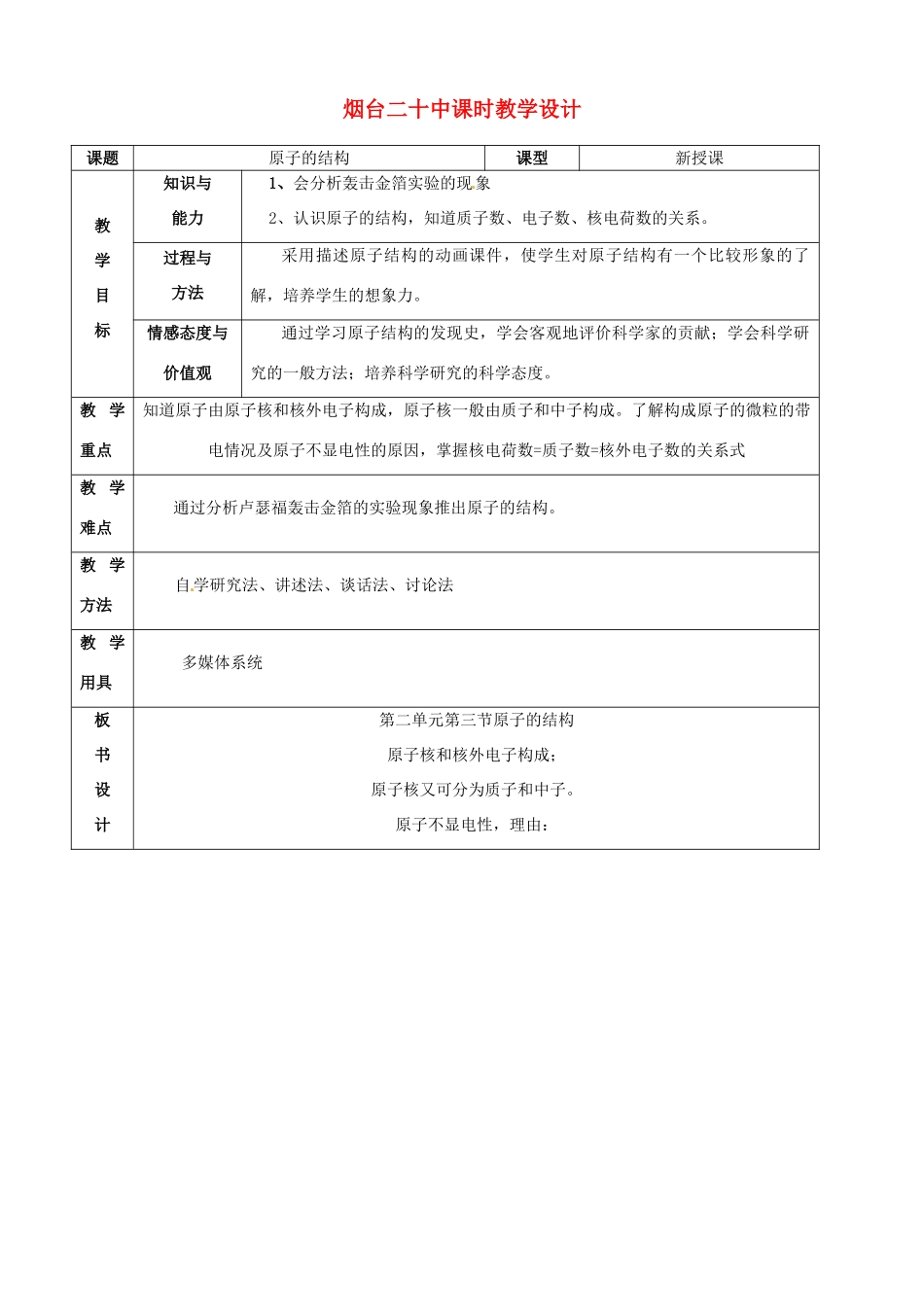 山东省烟台20中九年级化学《原子的结构》教学设计_第1页
