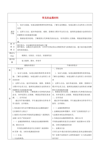 九年级化学全册 4.1 常见的金属材料教案 鲁教版五四制-鲁教版五四制初中九年级全册化学教案