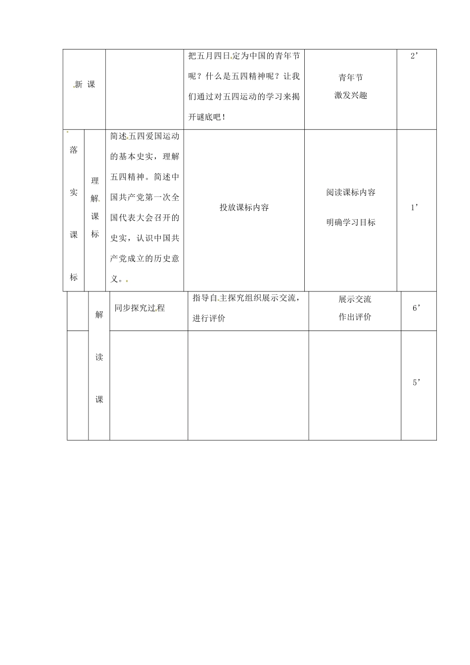 山东省临沭县八年级历史《第10课五四爱国运动和中国共产党的成立》教案 新人教版_第2页