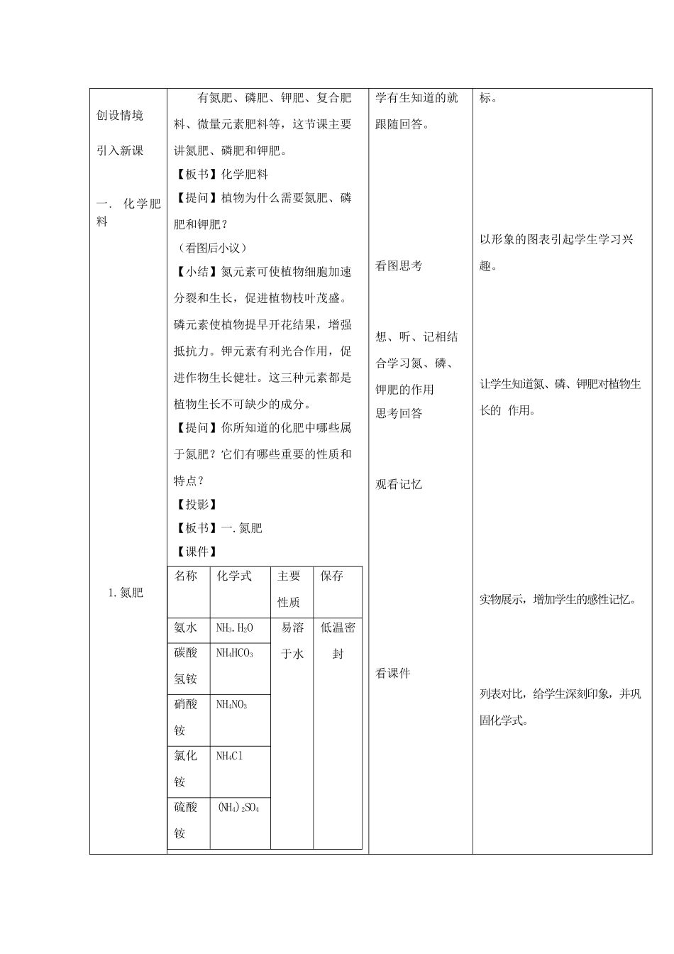 九年级化学全册 第十一单元《化学与社会发展》第三节 化学与农业生产教案 鲁教版_第2页