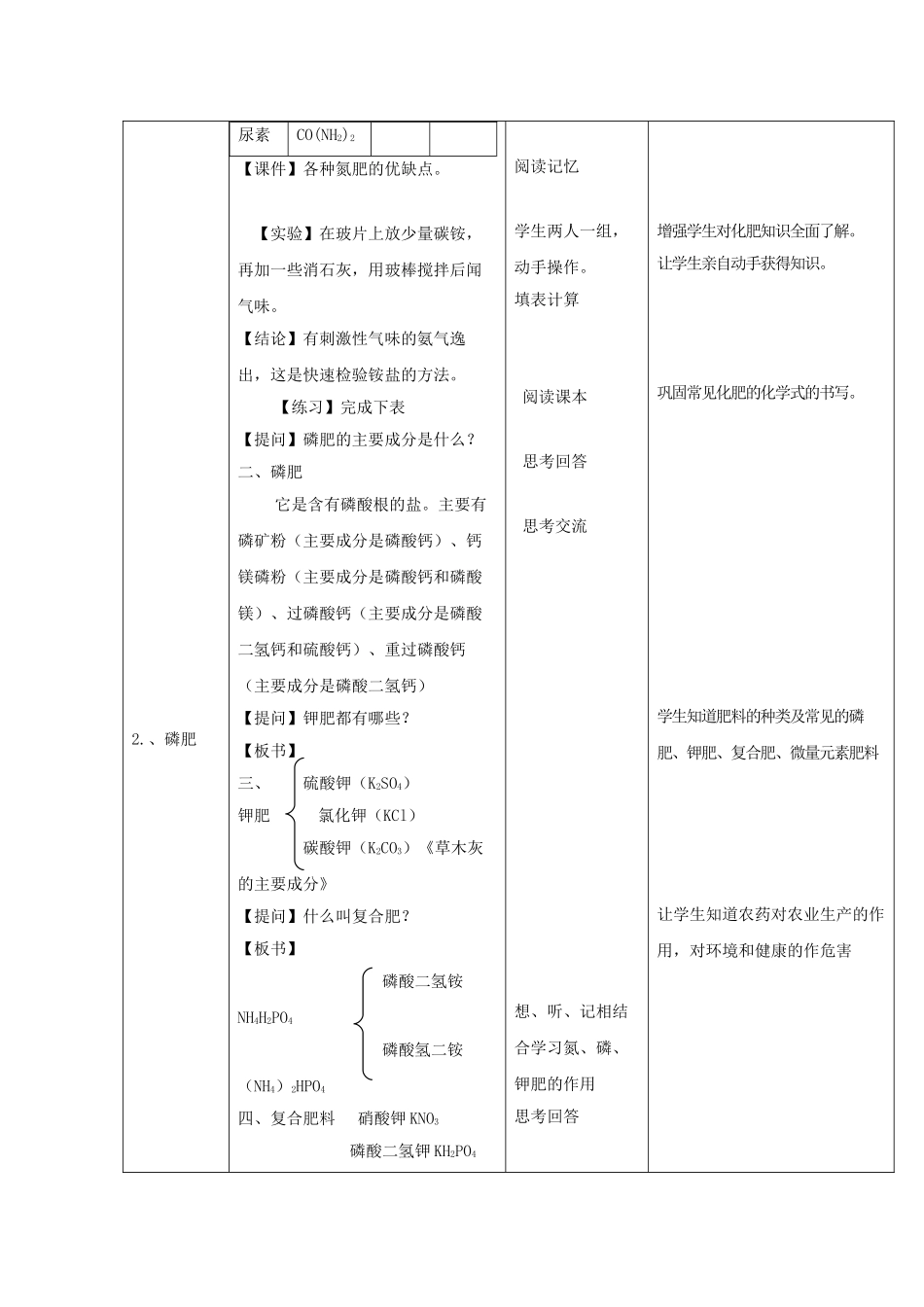 九年级化学全册 第十一单元《化学与社会发展》第三节 化学与农业生产教案 鲁教版_第3页