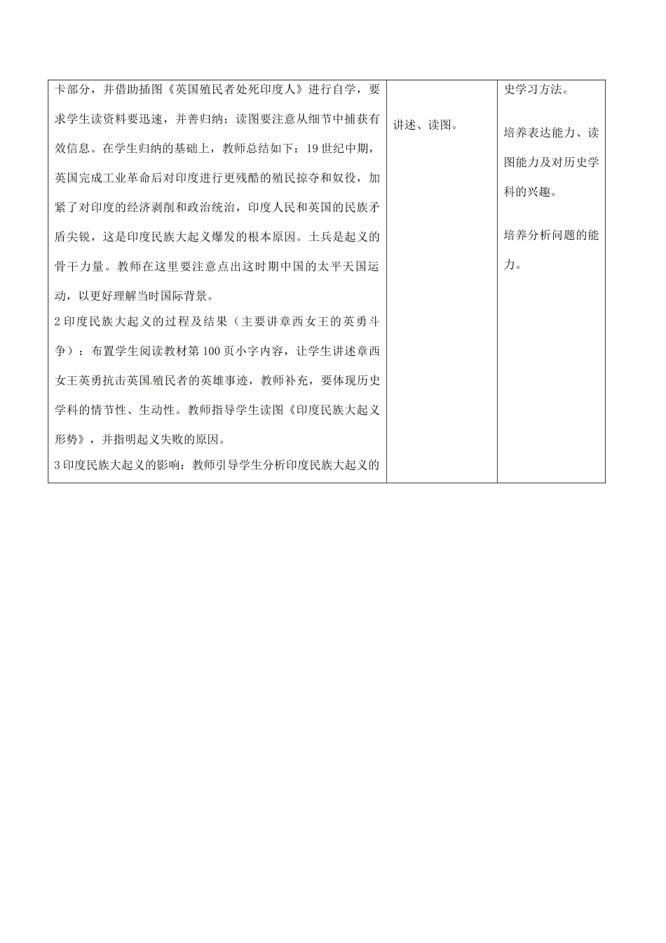 九年级历史上册 第五单元 殖民扩张与殖民地人民的抗争 第16课 殖民地人民的抗争教案 新人教版-新人教版初中九年级上册历史教案_第2页