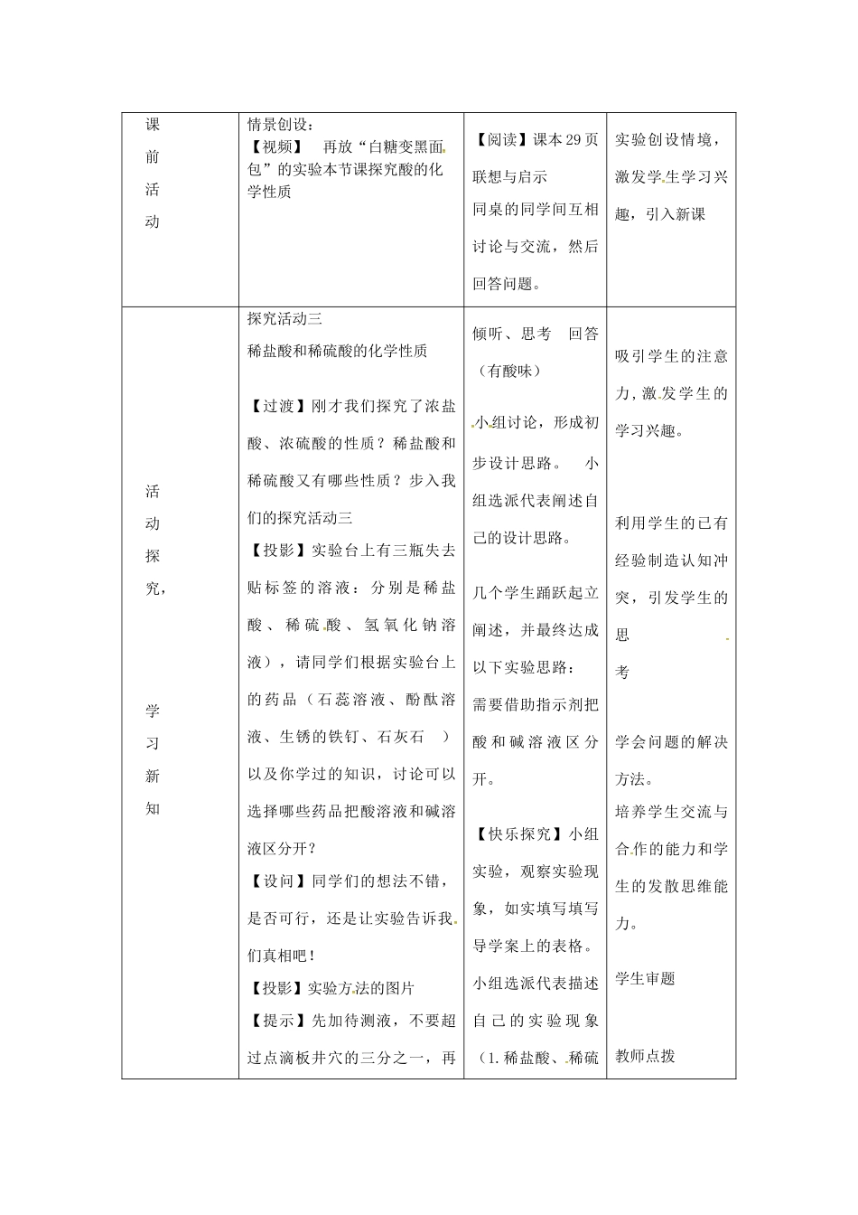 山东省莱州市沙河镇九年级化学全册 第二单元 常见的酸和碱 第一节 酸及其性质教案2 鲁教版五四制-鲁教版五四制初中九年级全册化学教案_第2页
