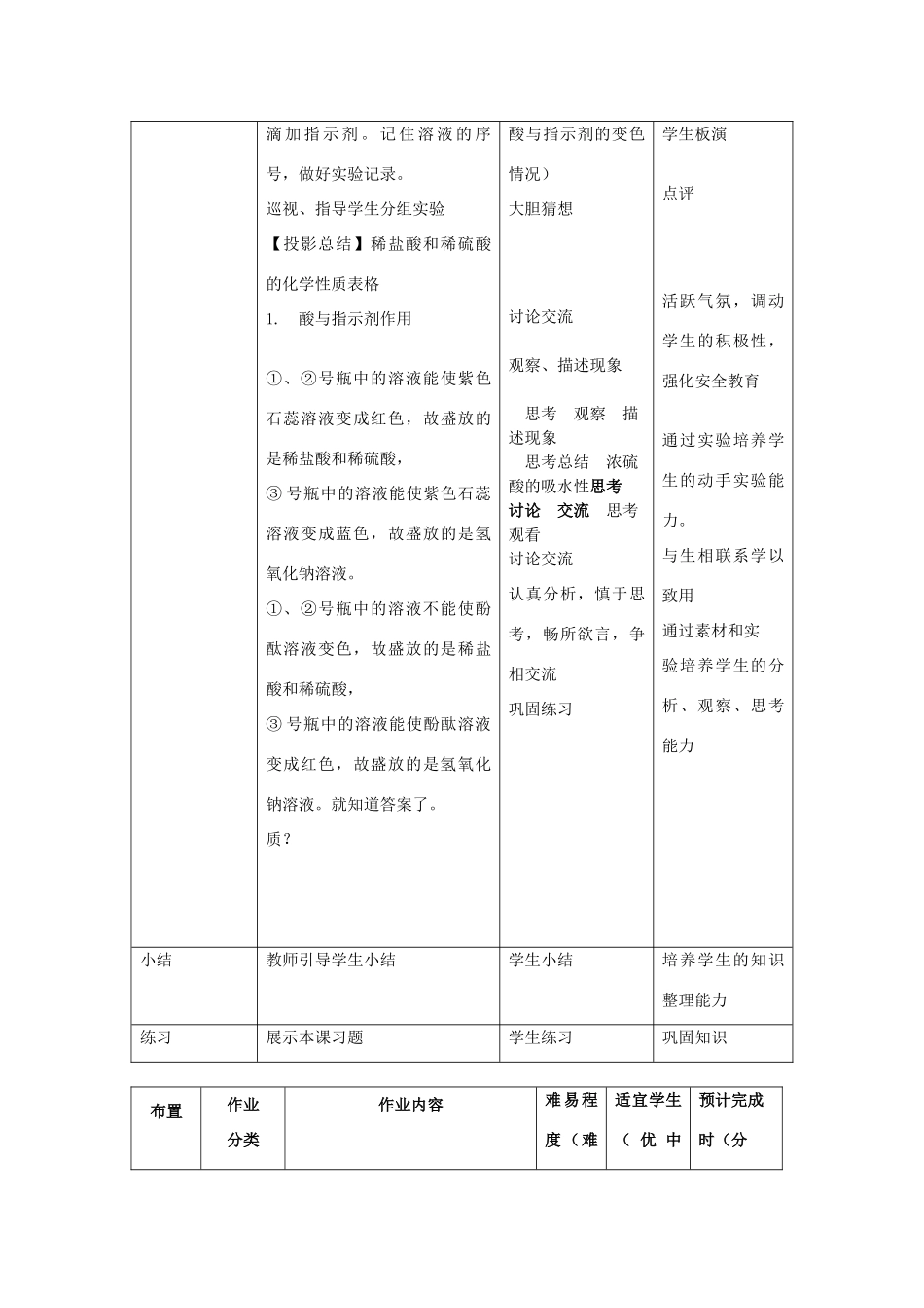 山东省莱州市沙河镇九年级化学全册 第二单元 常见的酸和碱 第一节 酸及其性质教案2 鲁教版五四制-鲁教版五四制初中九年级全册化学教案_第3页