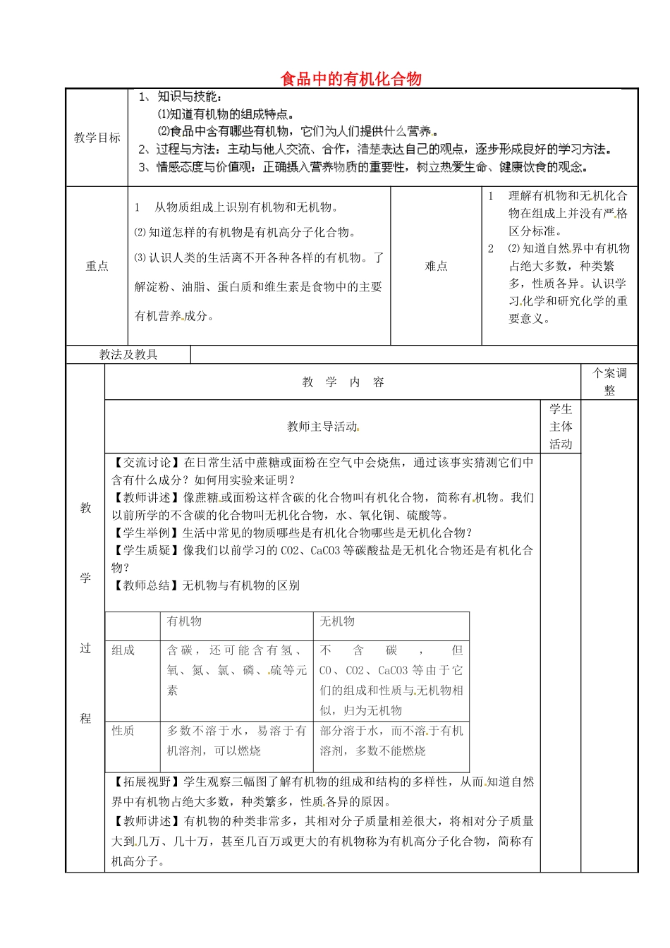 江苏省新沂市第二中学九年级化学下册 食品中的有机化合物教案 （新版）沪教版_第1页