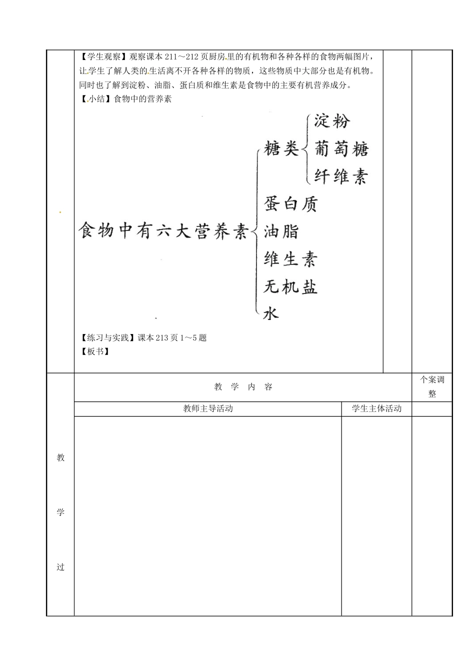 江苏省新沂市第二中学九年级化学下册 食品中的有机化合物教案 （新版）沪教版_第2页