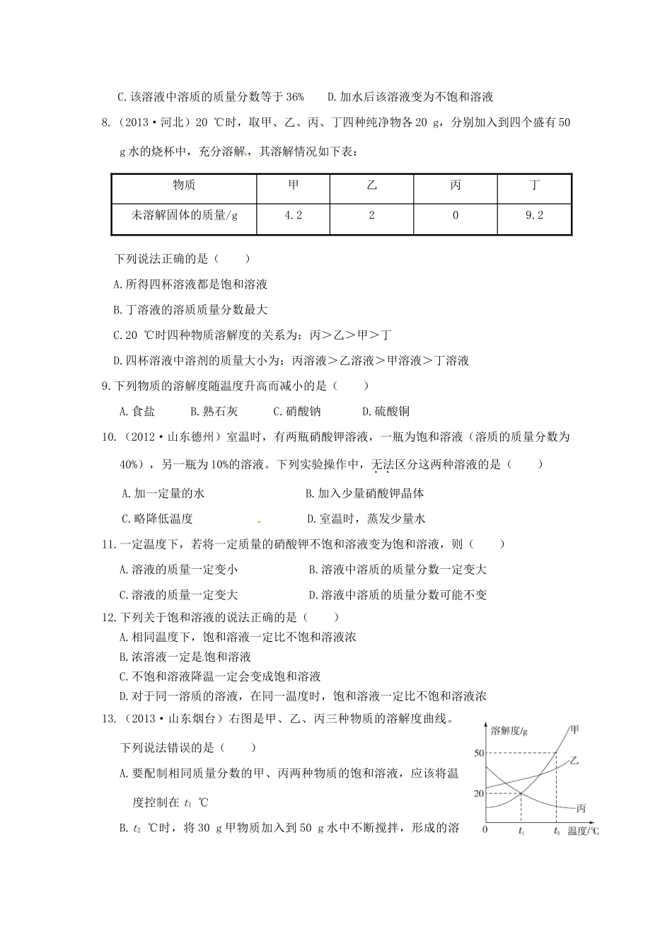 九年级化学下册 第九单元《溶液》习题精选 （新版）新人教版_第2页