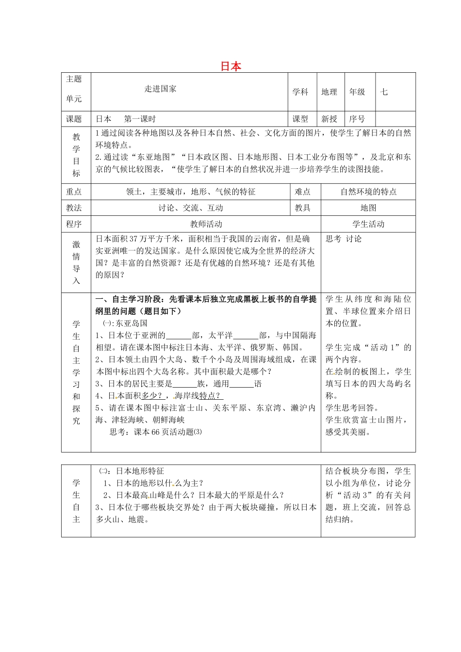 山东省潍坊高新技术产业开发区浞景学校七年级地理上册 8.1 日本（第1课时）教案 湘教版_第1页