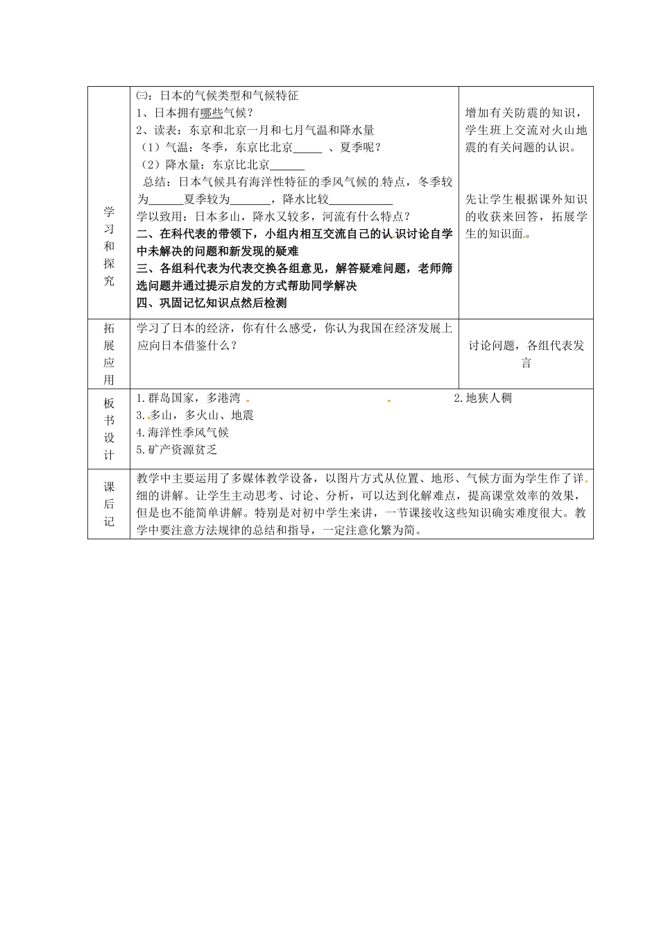 山东省潍坊高新技术产业开发区浞景学校七年级地理上册 8.1 日本（第1课时）教案 湘教版_第2页