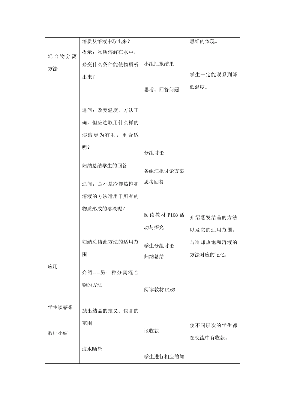 九年级化学下6.3《 物质的溶解性》教案1沪科版_第2页