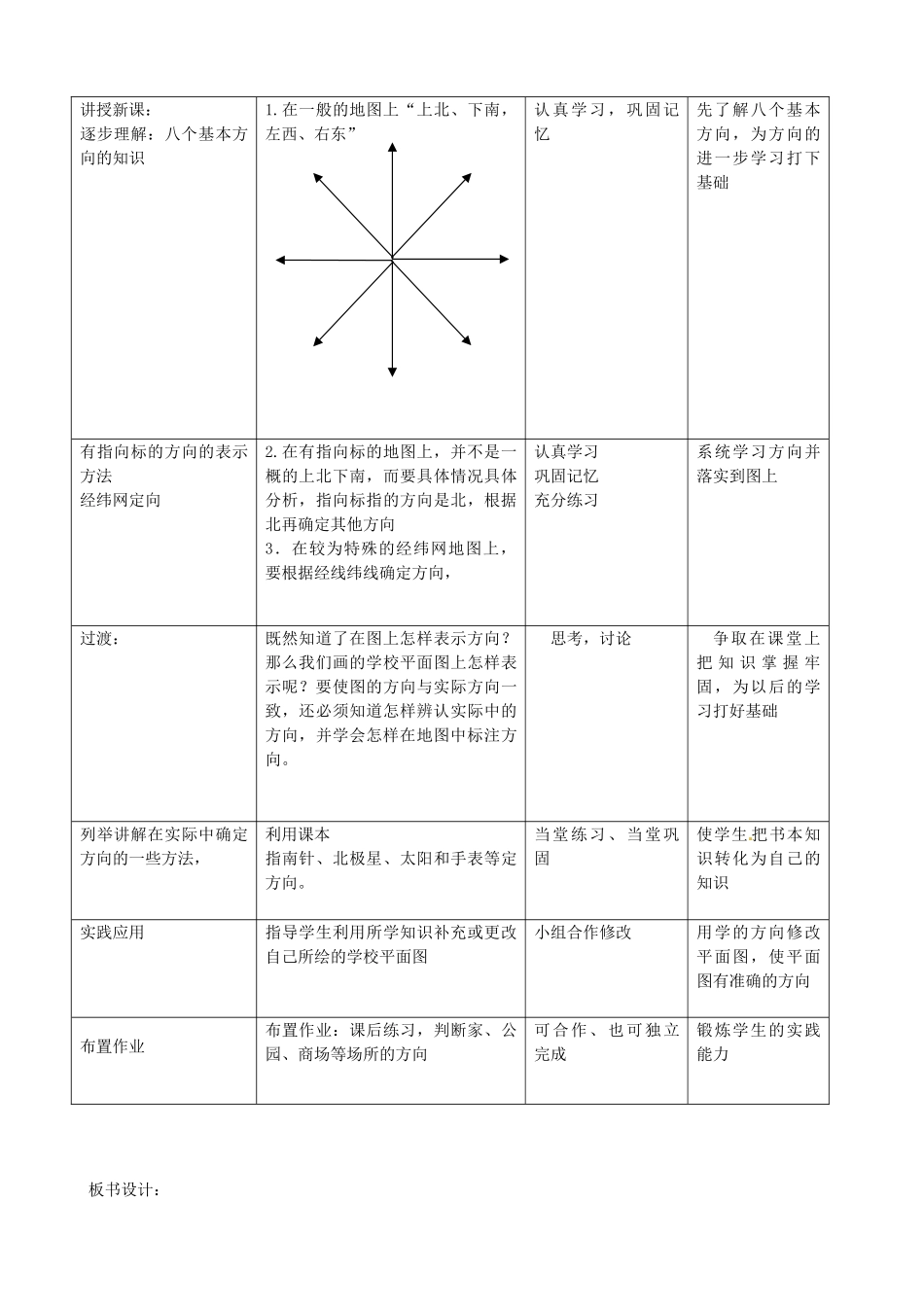 重庆市第十八中学七年级地理上册《我们怎样学地理》教案 新人教版_第3页