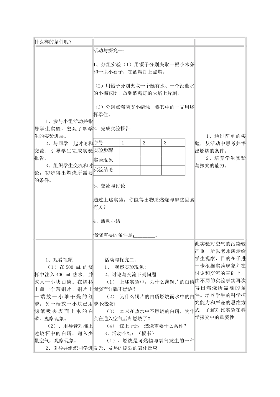 新疆巴州蒙中九年级化学全册《燃烧和灭火》教案 新人教版_第2页