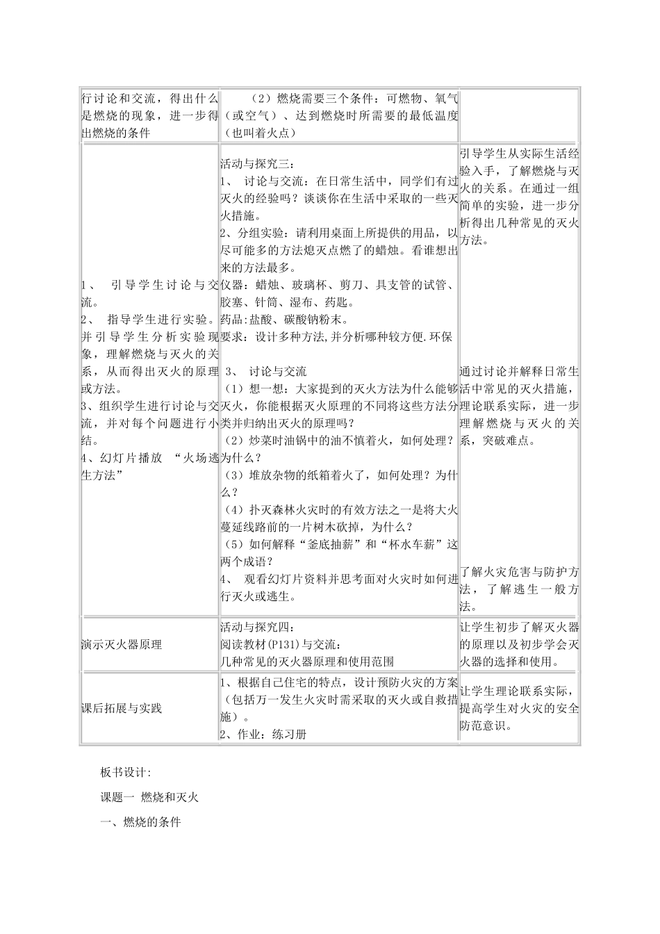 新疆巴州蒙中九年级化学全册《燃烧和灭火》教案 新人教版_第3页