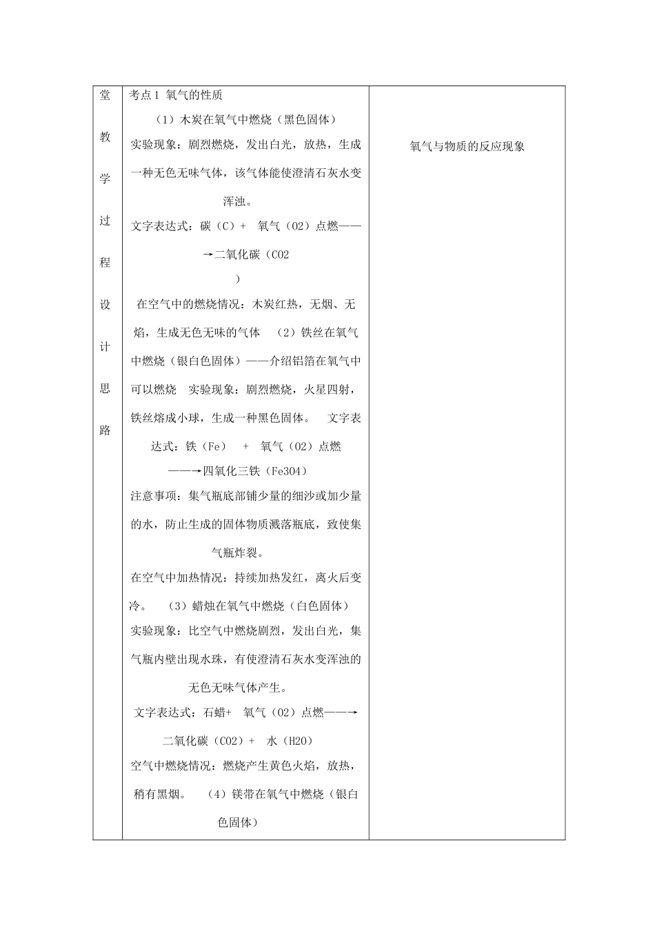 内蒙古牙克石市中考化学 第三章 维持生命之气—氧气复习教案-人教版初中九年级全册化学教案_第2页