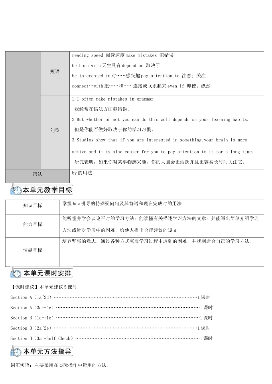 九年级英语全册 Unit 1 How can we become good learners第1课时导学案2（新版）人教新目标版-（新版）人教新目标版初中九年级全册英语学案_第2页