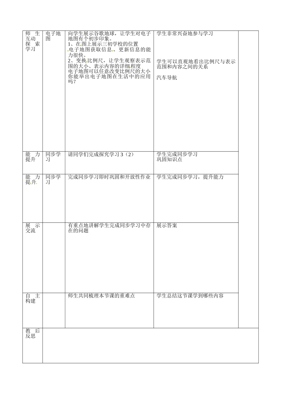 山东省临沭县第三初级中学七年级地理上册 第三节 地图的阅读（第2课时）教案 湘教版_第3页
