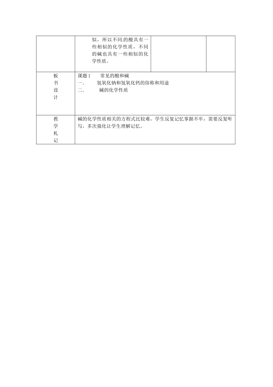 山东省临沂市蒙阴县第四中学九年级化学下册 第十单元 课题1《常见的酸和碱（第3课时）》教案 新人教版_第3页