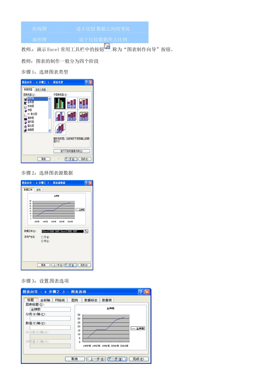 江苏省苏州市第二十六中学七年级信息技术 《46数据图表与分析》教案_第3页